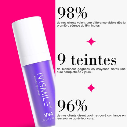 Sérum Blanchissant V34 IVI Smile