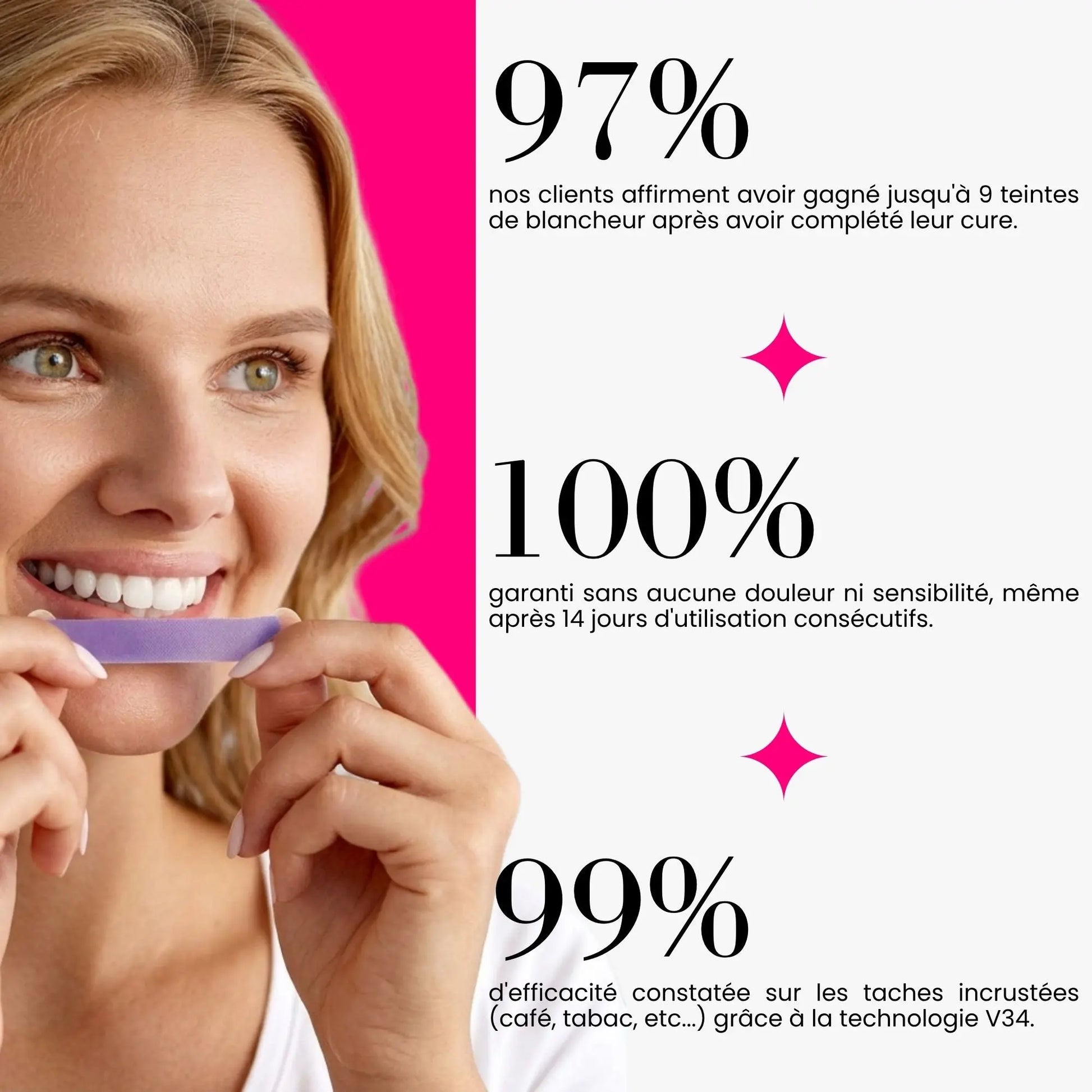 Bandes Blanchissante V34 IVI Smile
