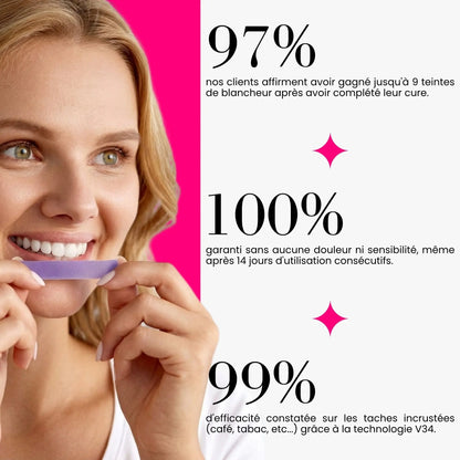Bandes Blanchissante V34 IVI Smile